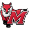 Marist Red Foxes