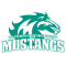 Mid-Atlantic Christian Mustangs