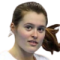 Szymczuch, Oliwia